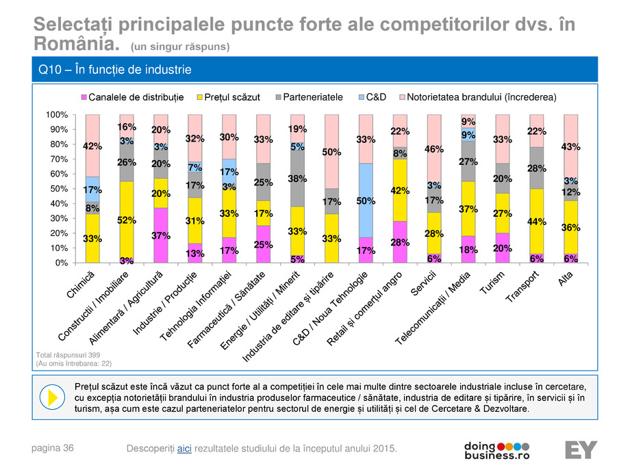 Pagina 36-A vision for growth 2016 