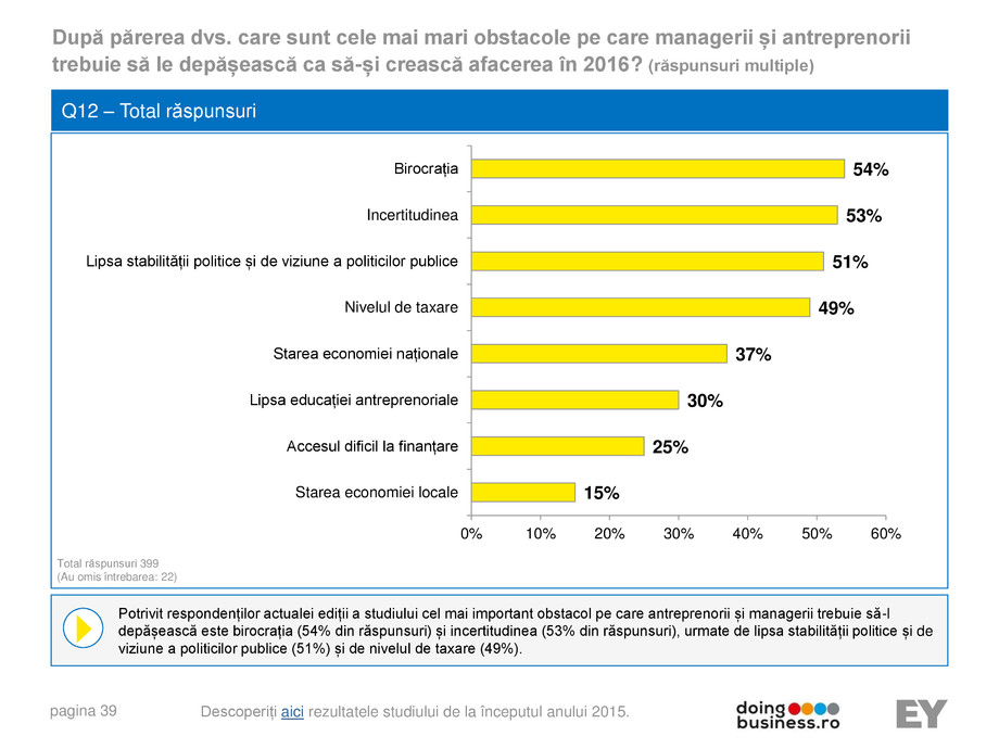 Pagina 39-A vision for growth 2016 