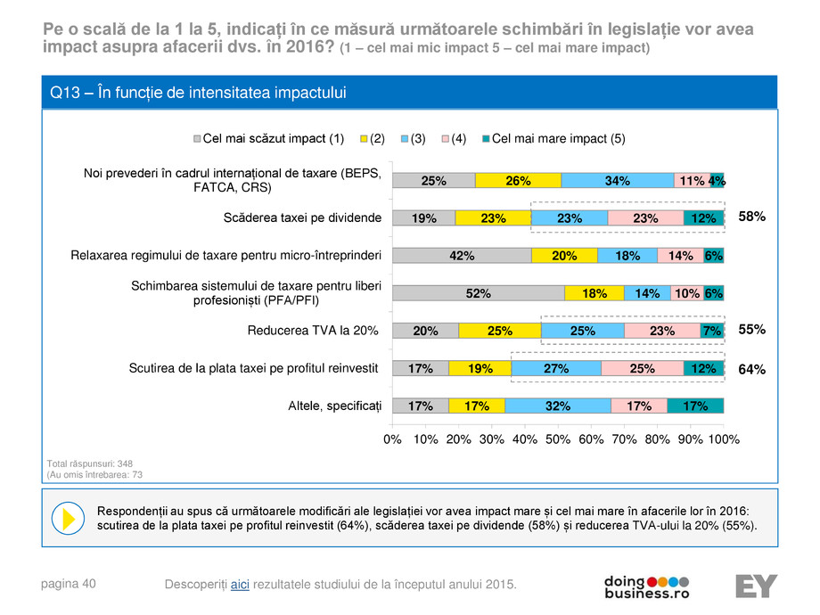 Pagina 40-A vision for growth 2016 