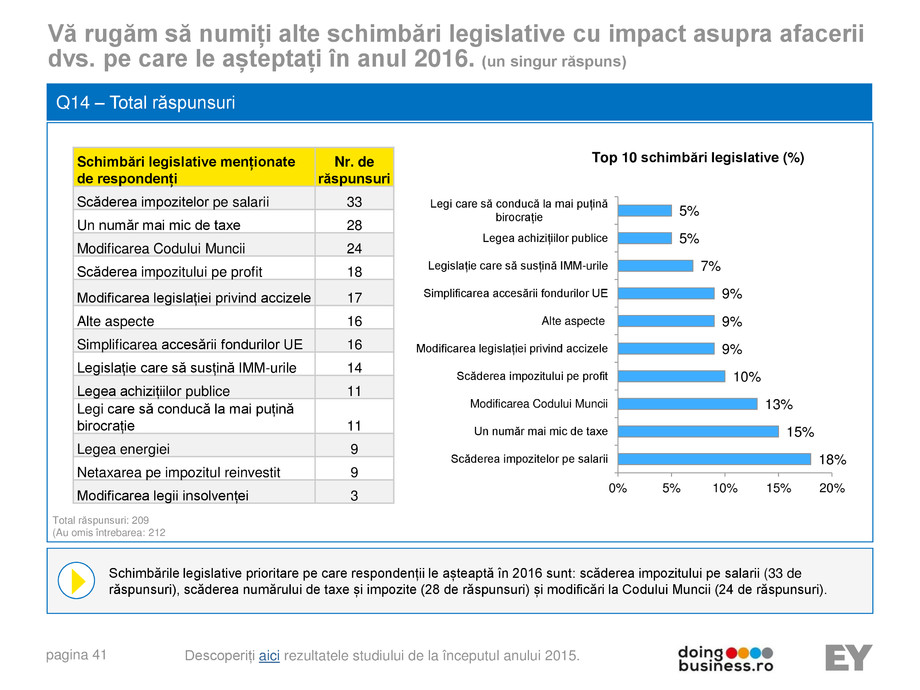 Pagina 41-A vision for growth 2016 