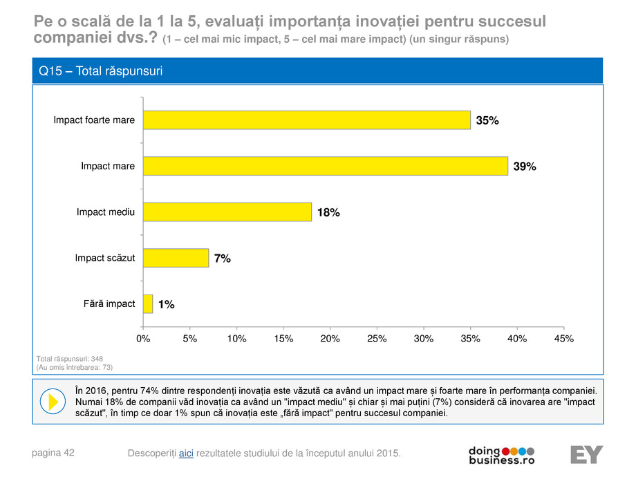 Pagina 42-A vision for growth 2016 