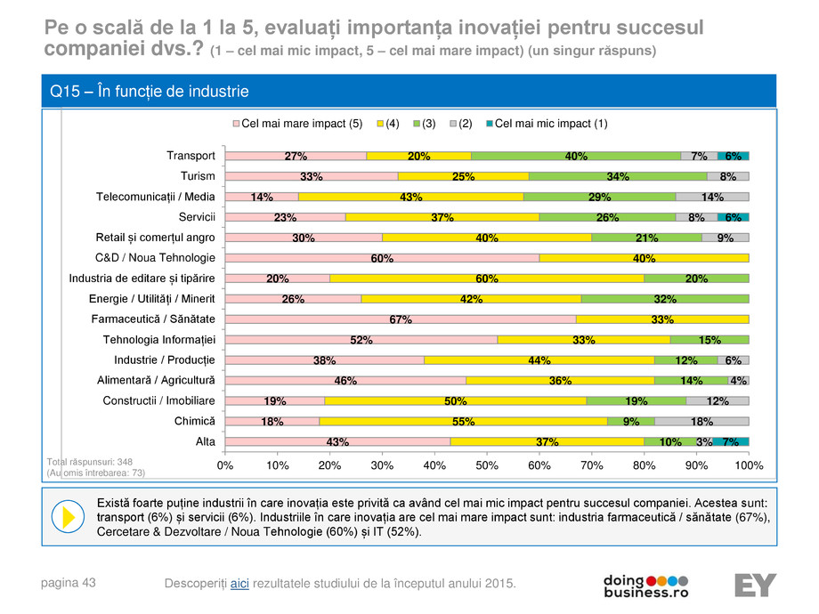 Pagina 43-A vision for growth 2016 
