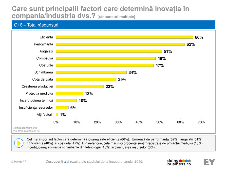 Pagina 44-A vision for growth 2016 