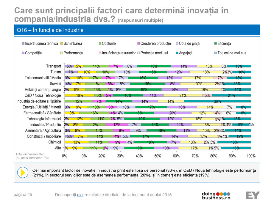 Pagina 45-A vision for growth 2016 