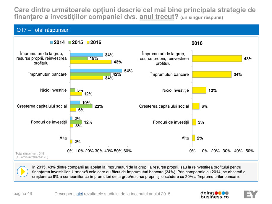 Pagina 46-A vision for growth 2016 
