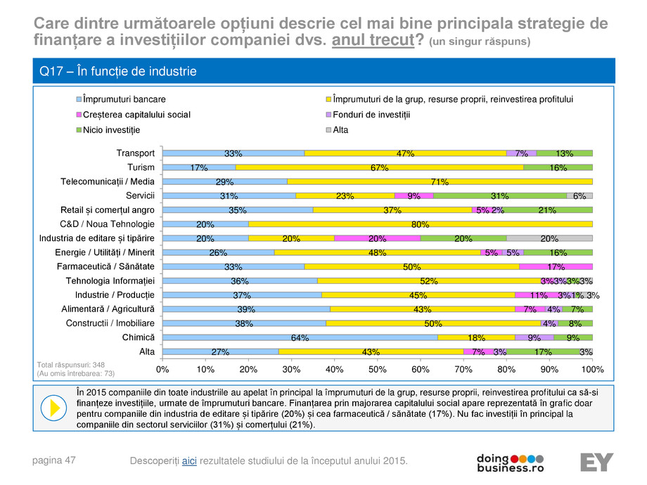 Pagina 47-A vision for growth 2016 