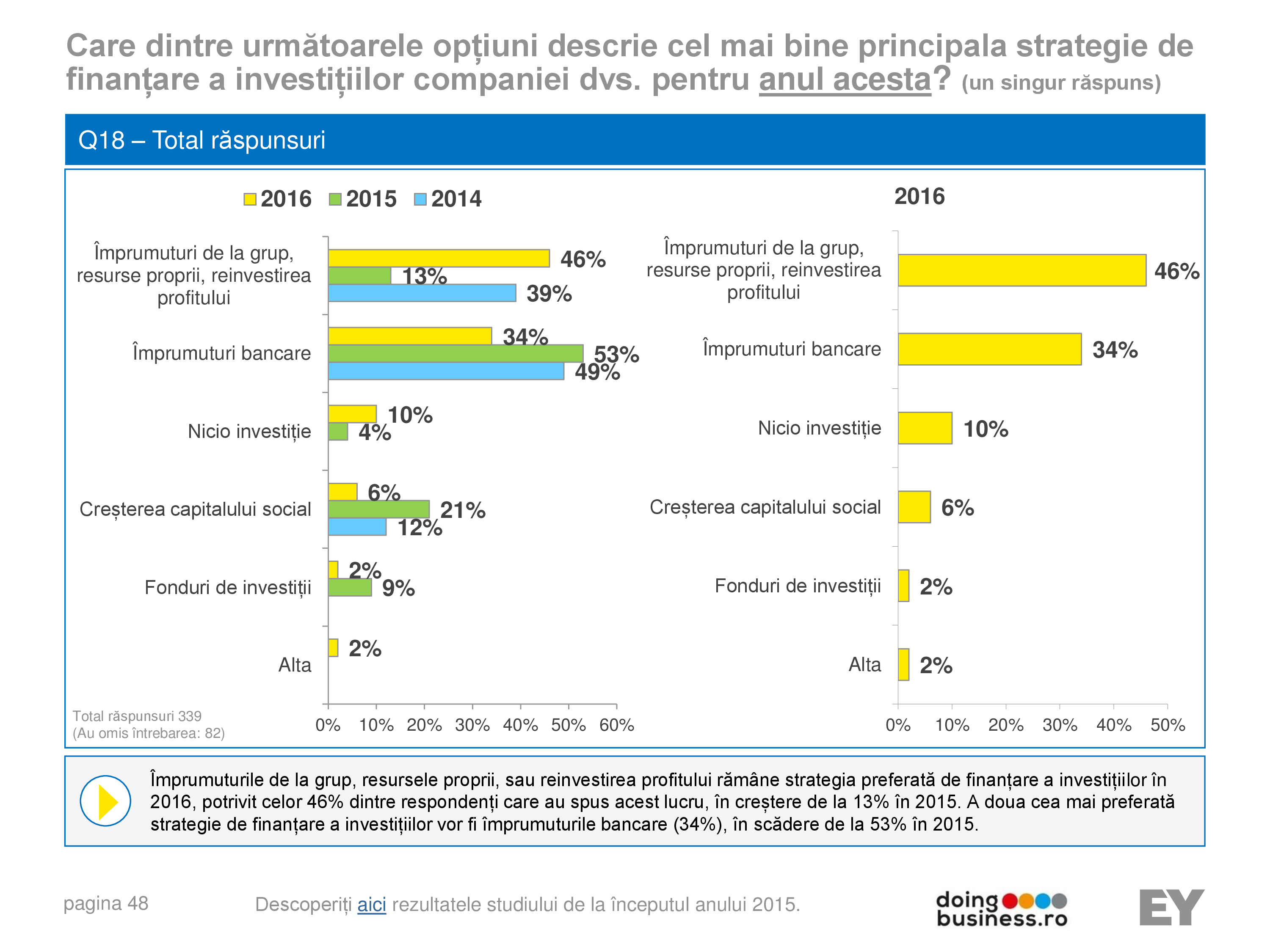 Pagina 48 - A vision for growth 2016 