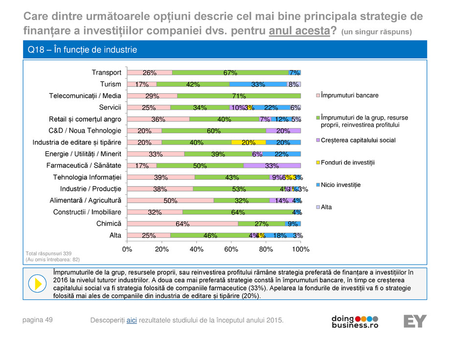Pagina 49-A vision for growth 2016 