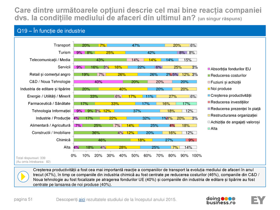 Pagina 51-A vision for growth 2016 