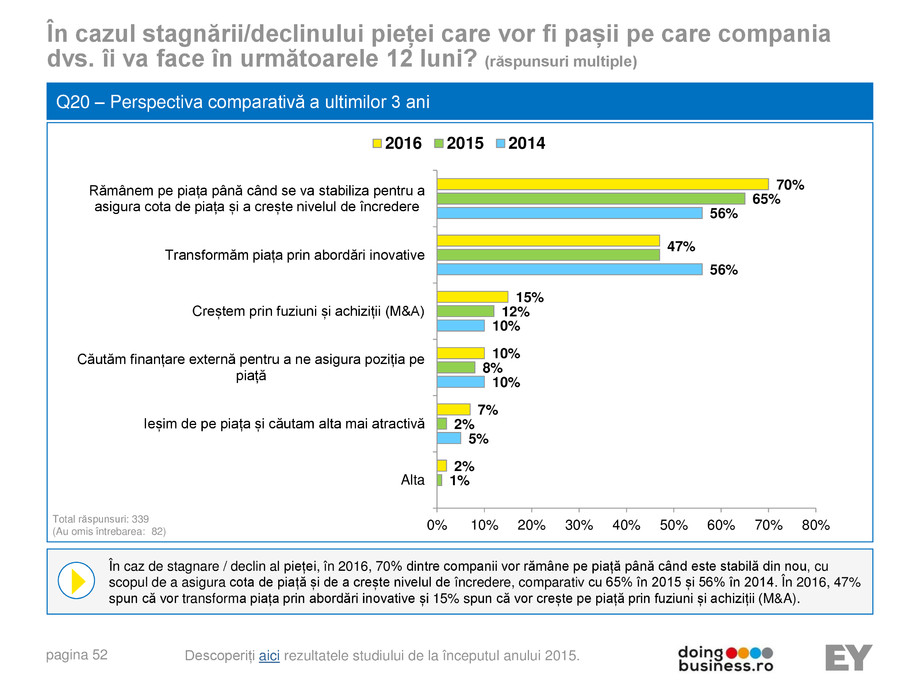 Pagina 52-A vision for growth 2016 