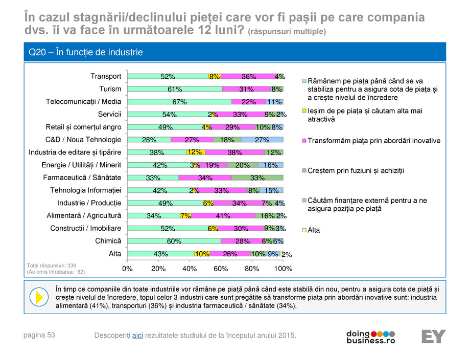 Pagina 53-A vision for growth 2016 