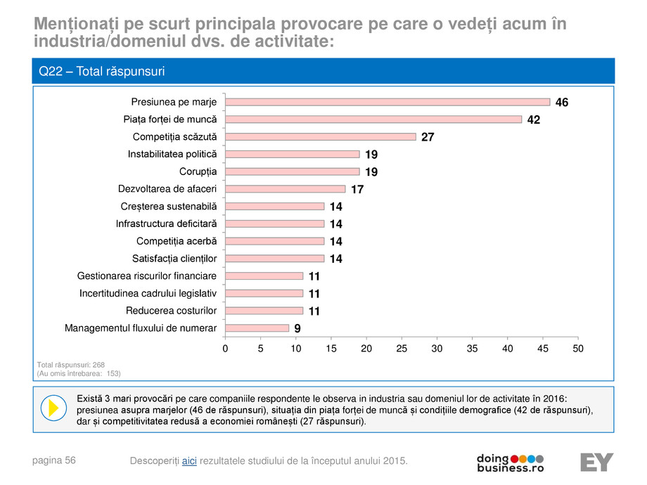Pagina 56-A vision for growth 2016 