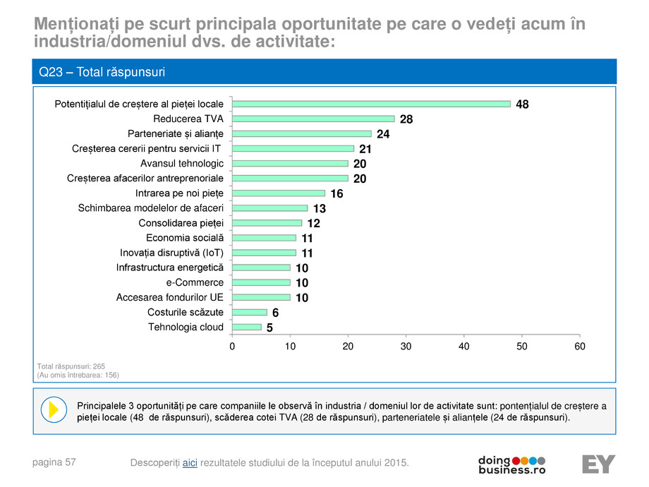 Pagina 57-A vision for growth 2016 