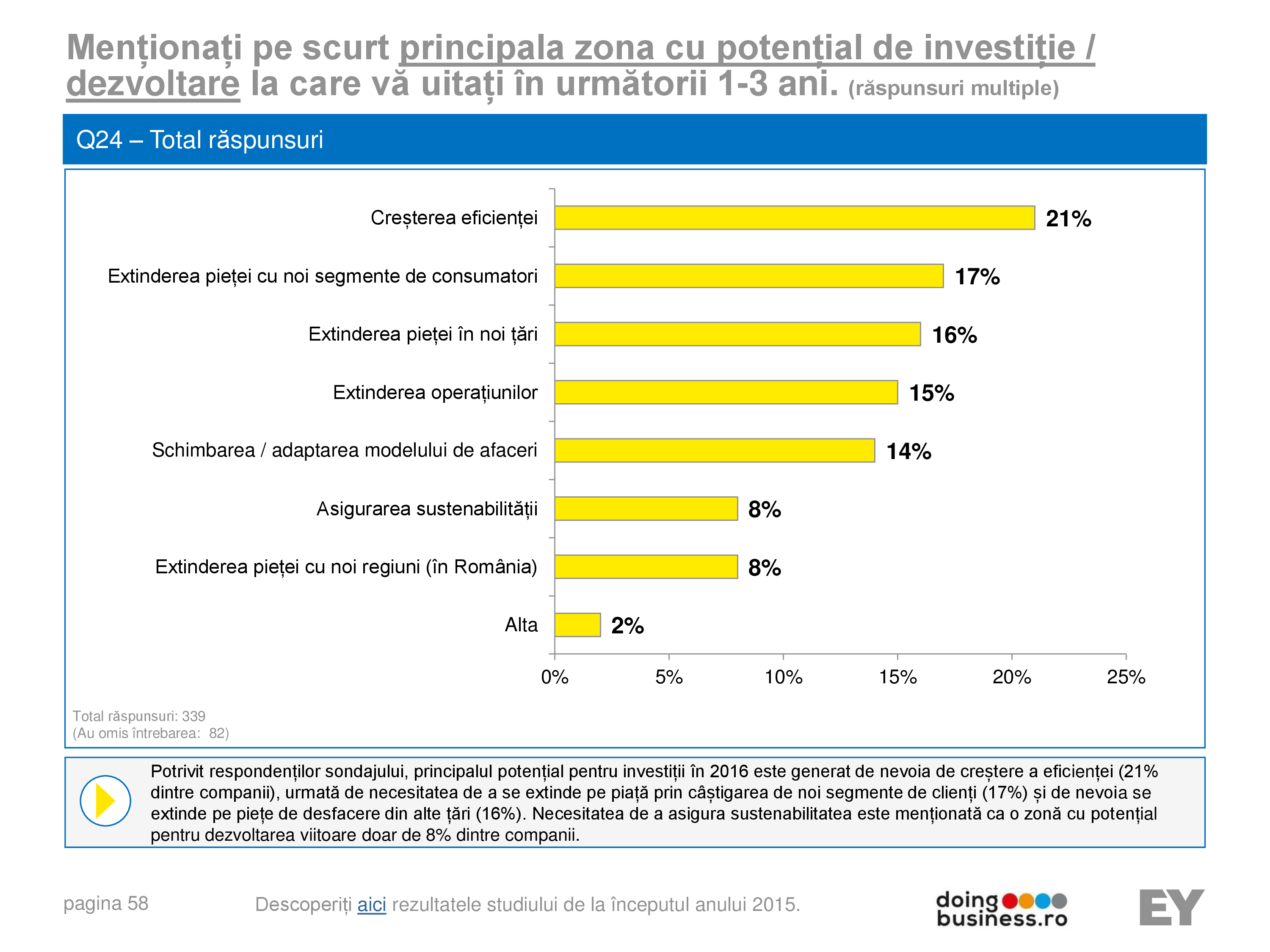 Pagina 58 - A vision for growth 2016 