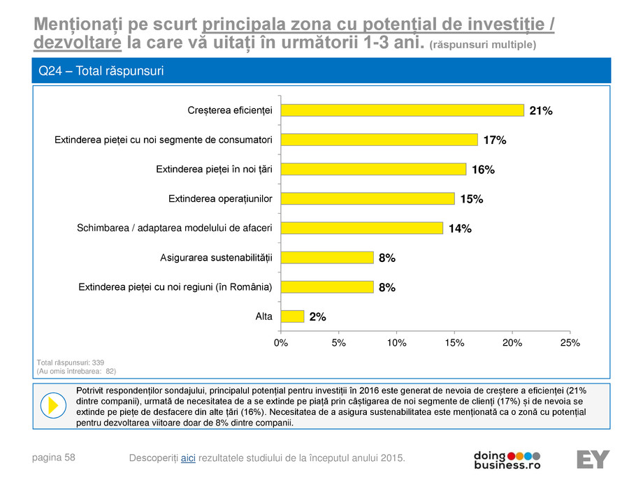 Pagina 58-A vision for growth 2016 