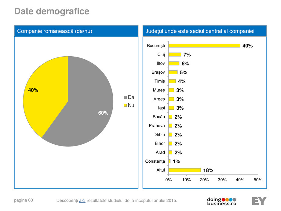 Pagina 60-A vision for growth 2016 