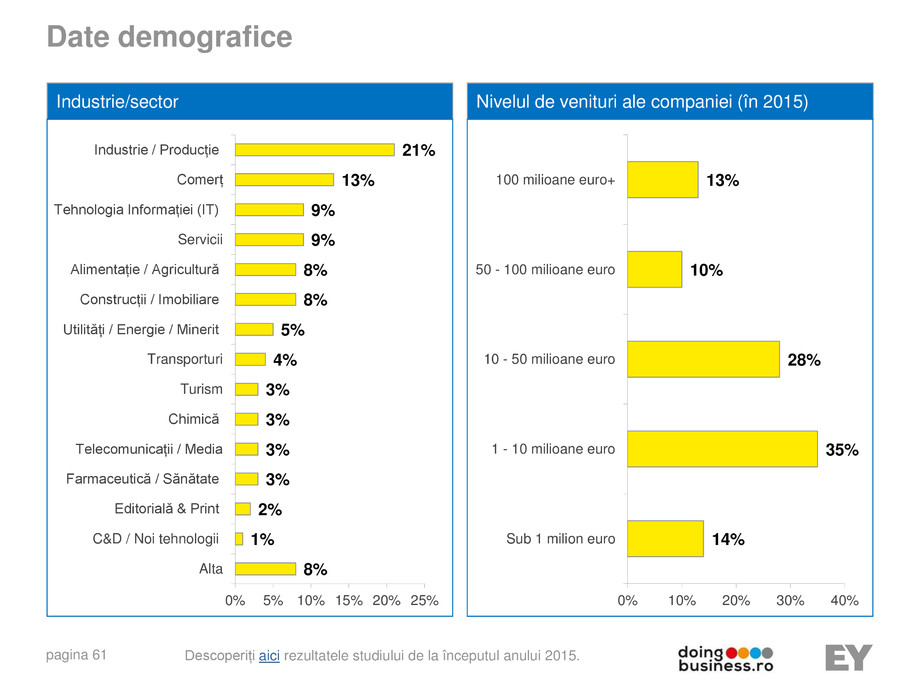 Pagina 61-A vision for growth 2016 