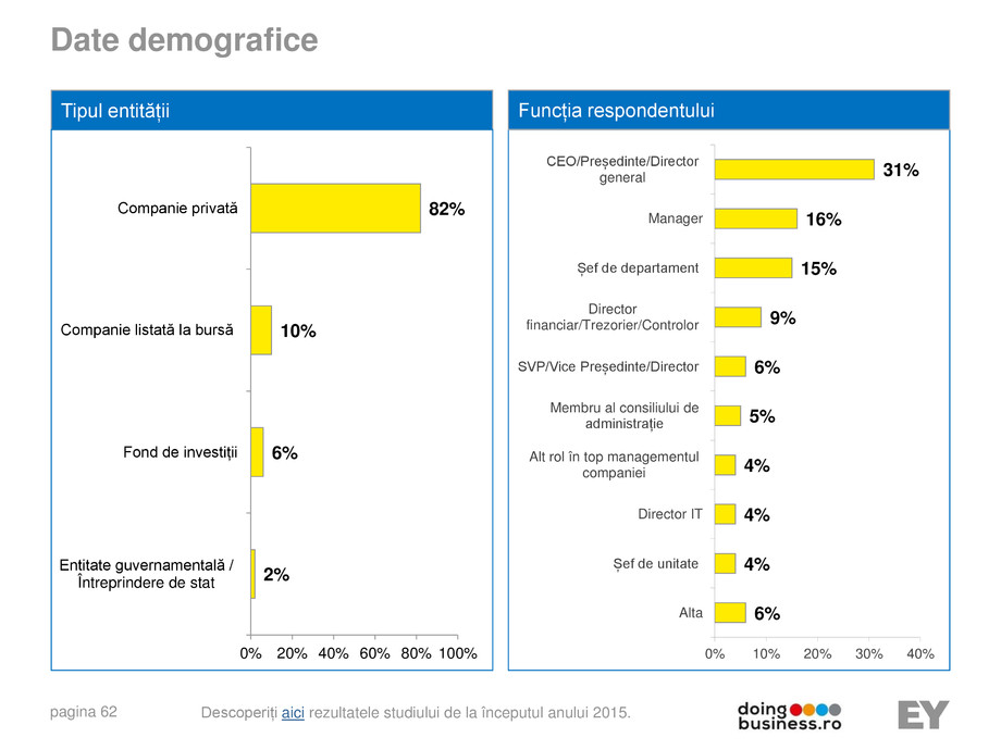 Pagina 62-A vision for growth 2016 
