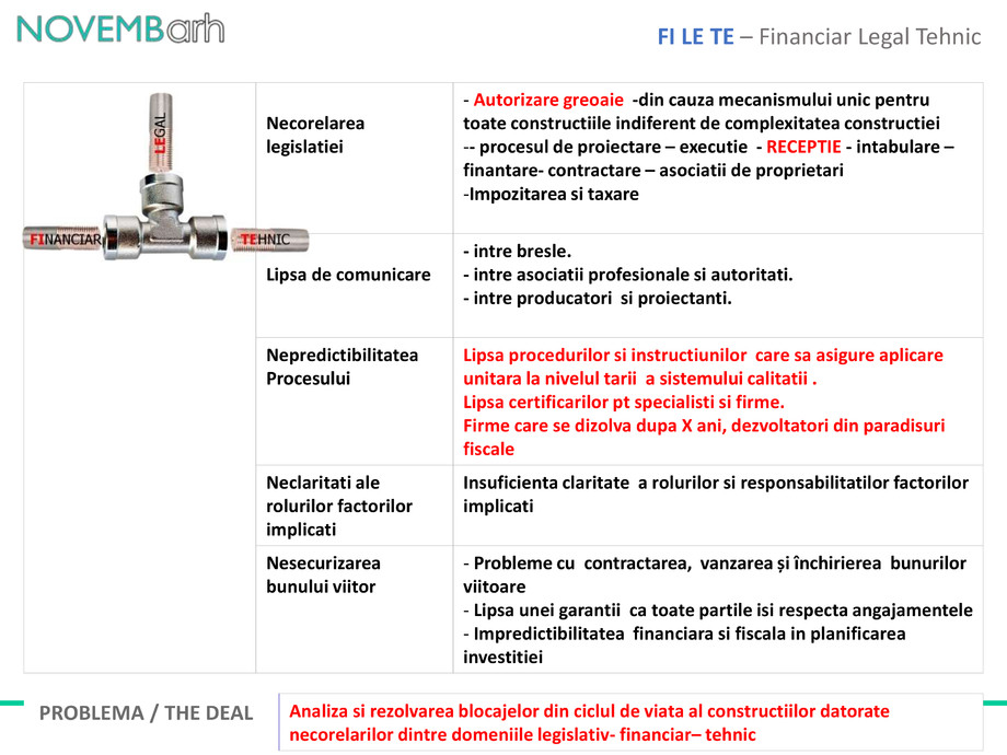Pagina 2-Financiar - legal - tehnic 