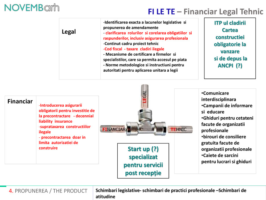 Pagina 5-Financiar - legal - tehnic 