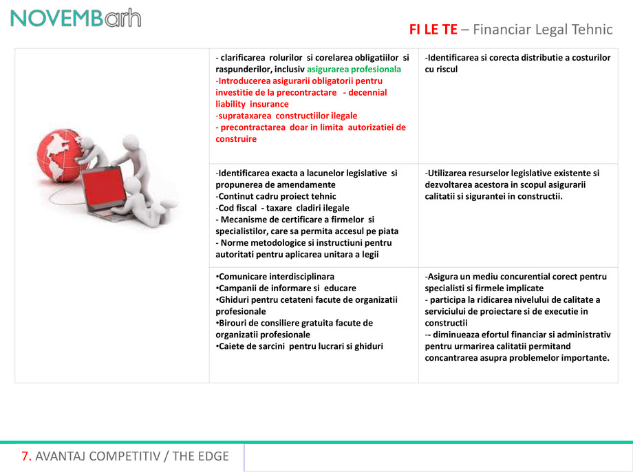 Pagina 8-Financiar - legal - tehnic 