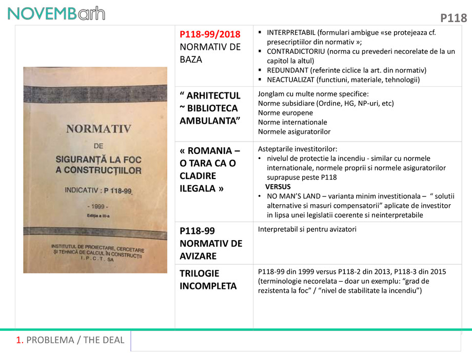Pagina 2-P118 - date si obiective pentru norma revizuita 