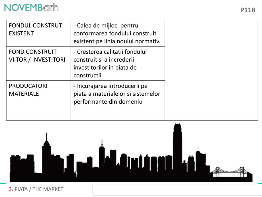 Pagina 4-P118 - date si obiective pentru norma revizuita 