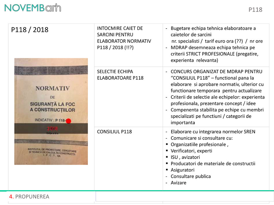 Pagina 5-P118 - date si obiective pentru norma revizuita 