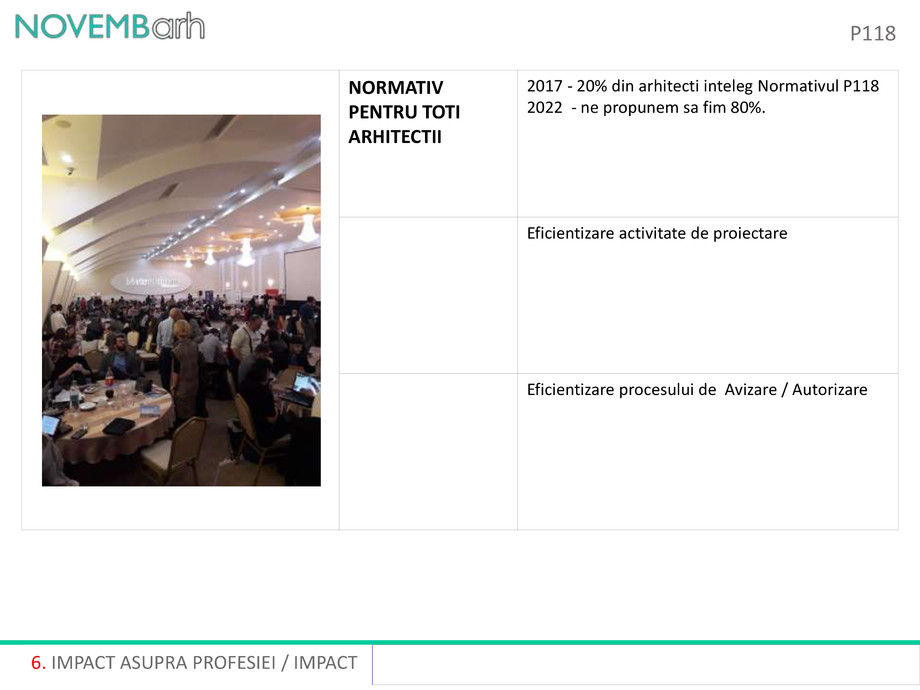 Pagina 7-P118 - date si obiective pentru norma revizuita 
