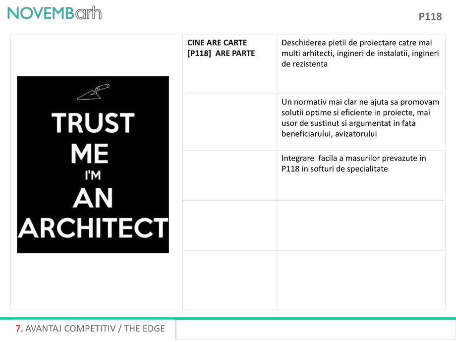 Pagina 8-P118 - date si obiective pentru norma revizuita 