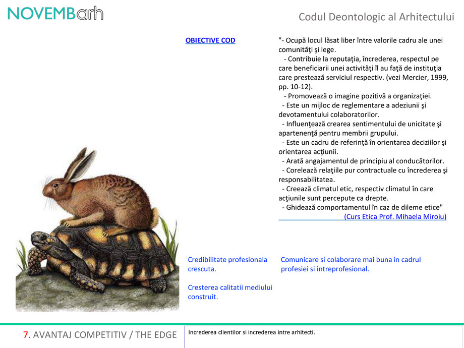 Pagina 8-Codul deontologic al arhitectului 
