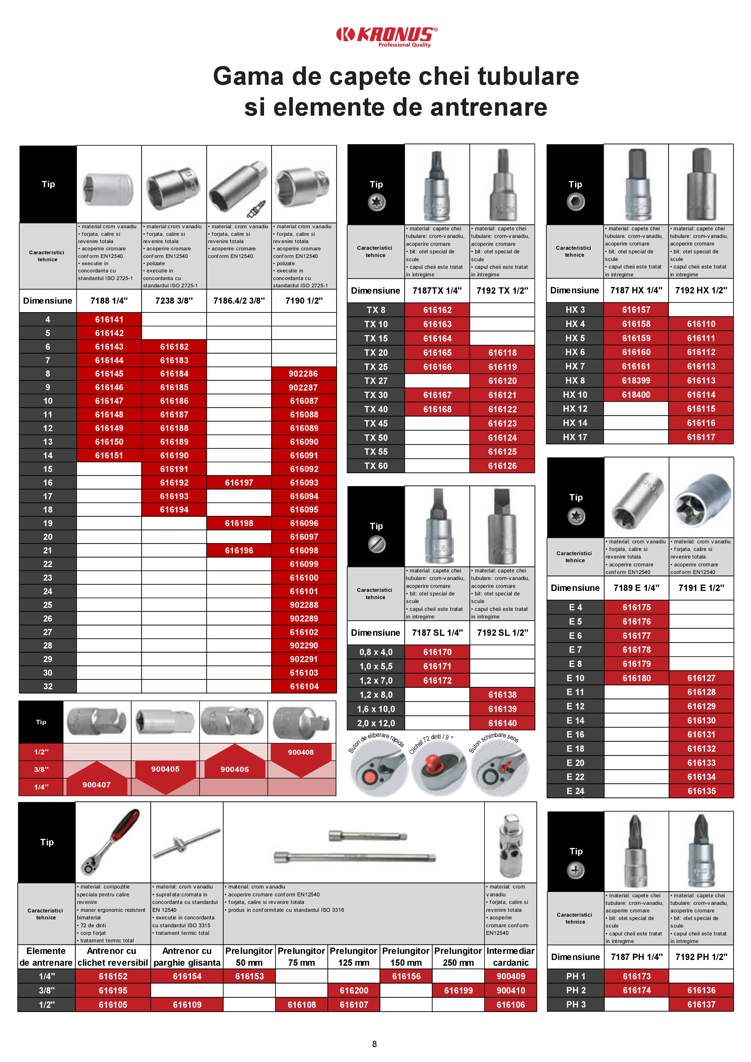 Pagina 8 - KRONUS - CATALOG NOU Editia 3 - 2023 