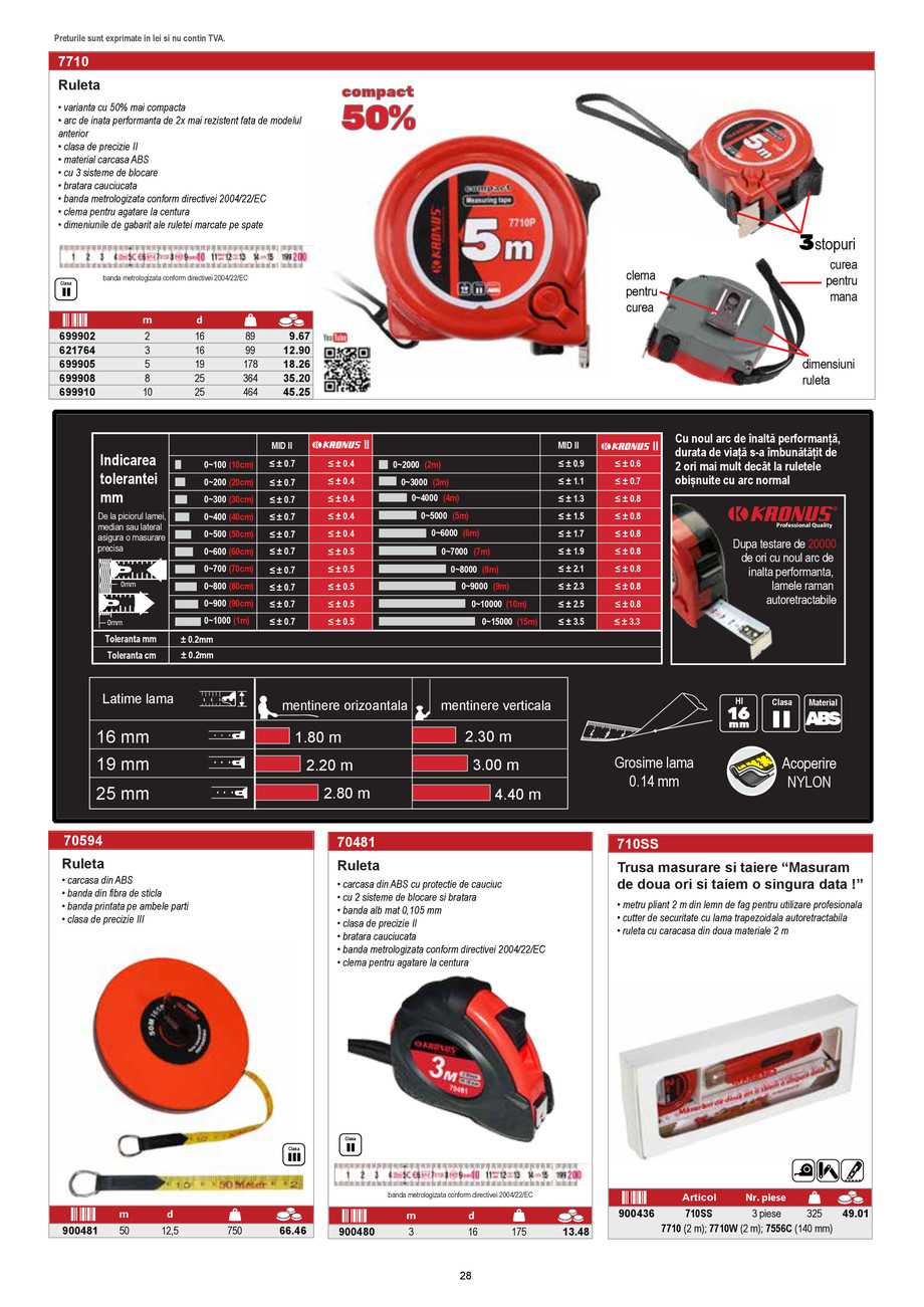 Pagina 28-KRONUS - CATALOG NOU Editia 3 - 2023 