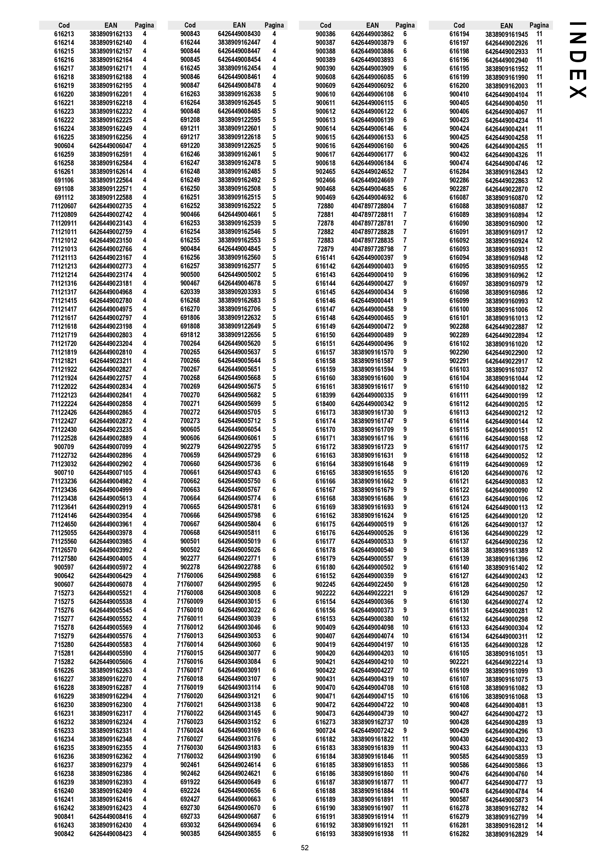 Pagina 52 - KRONUS - CATALOG NOU Editia 3 - 2023 