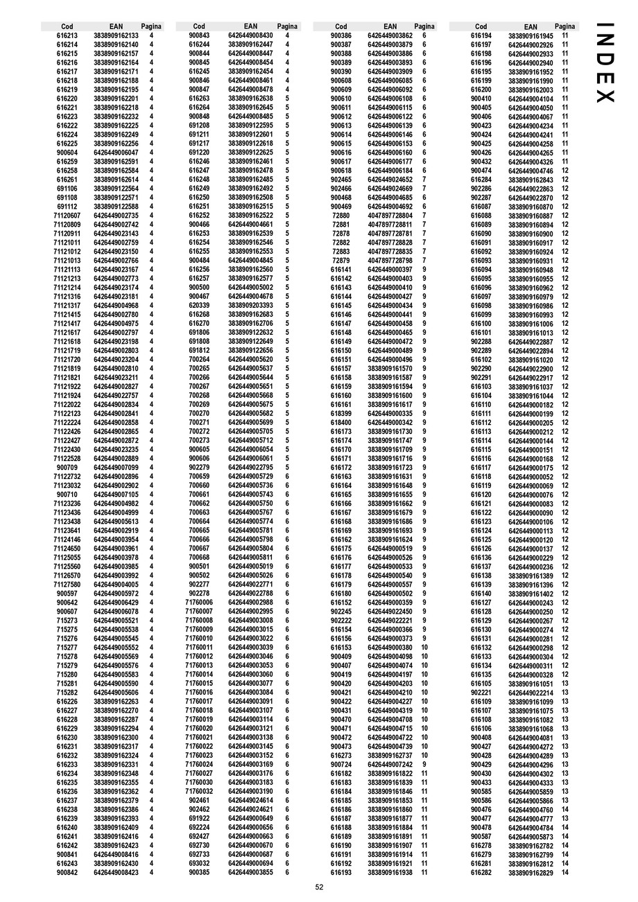 Pagina 52-KRONUS - CATALOG NOU Editia 3 - 2023 