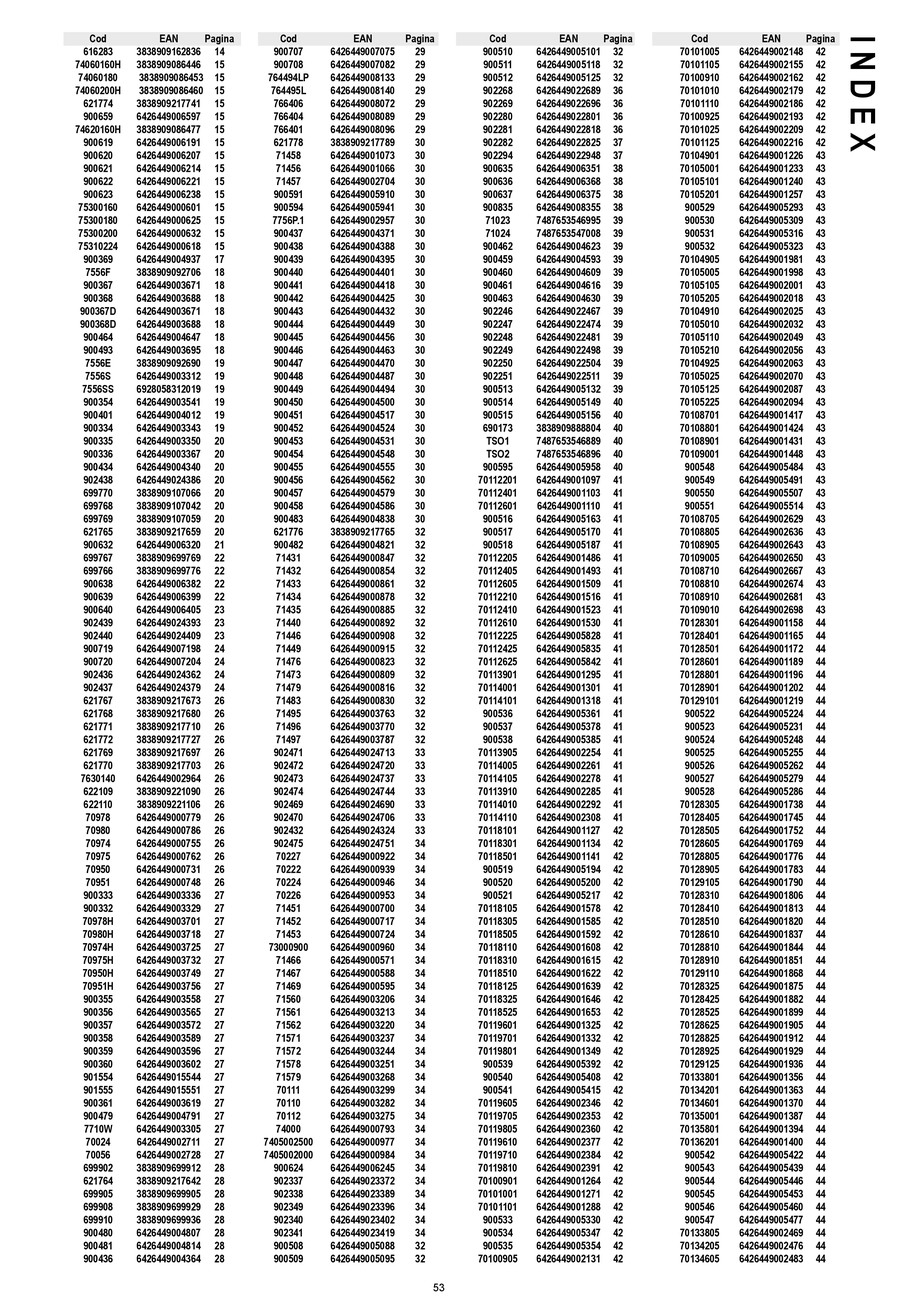 Pagina 53-KRONUS - CATALOG NOU Editia 3 - 2023 