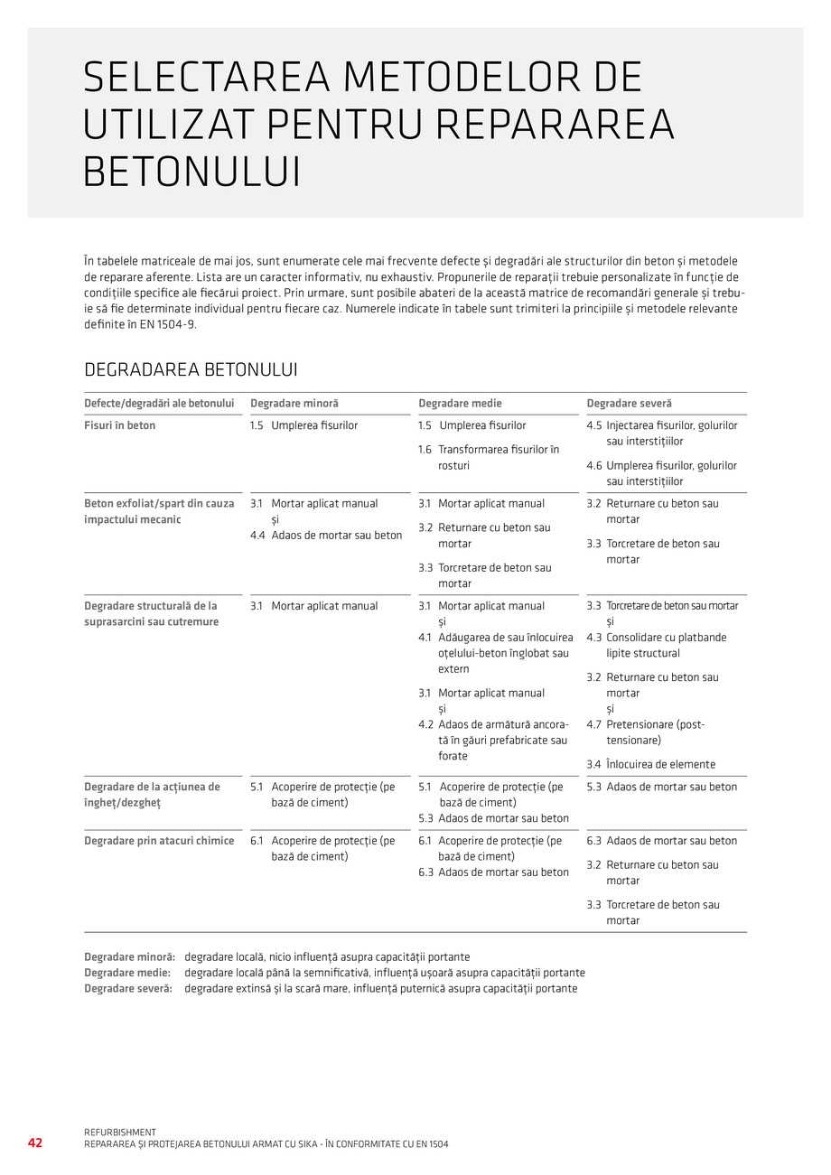 Pagina 44-Repararea si Protejarea Betonului 