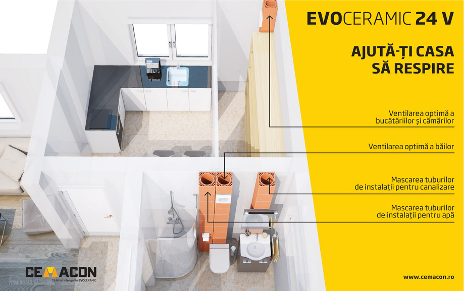 Pagina 1-Blocuri ceramic4e EVOCERAMIC 24 V 