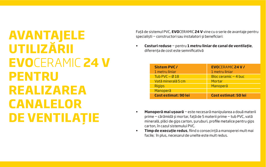 Pagina 3-Blocuri ceramic4e EVOCERAMIC 24 V 