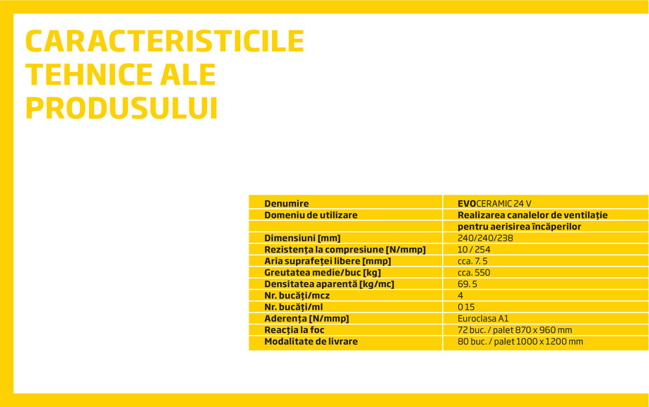 Pagina 4-Blocuri ceramic4e EVOCERAMIC 24 V 