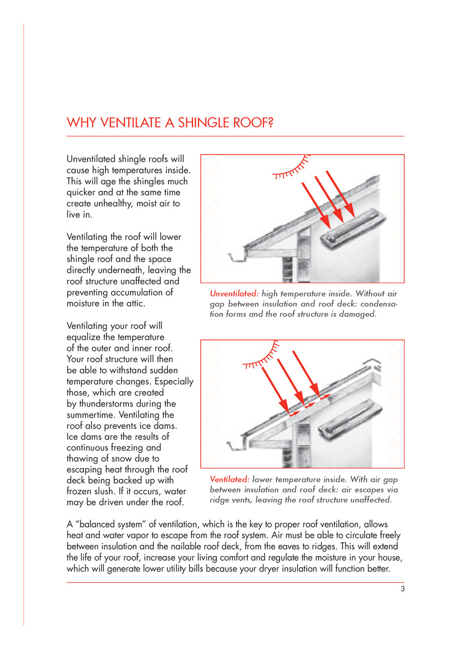 Pagina 3-IKO ARMOURVENT MULTI - ghid de montaj 