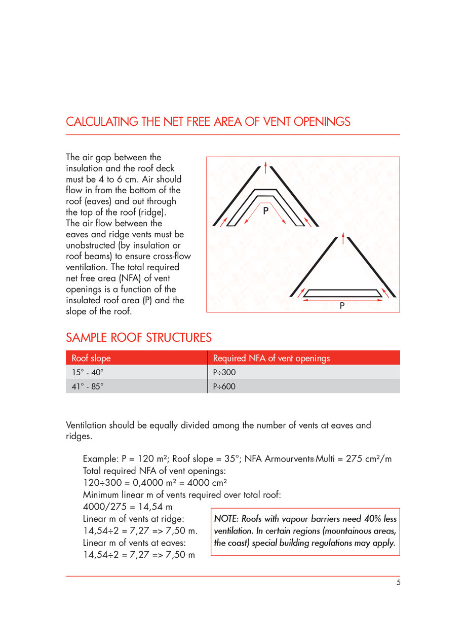 Pagina 5-IKO ARMOURVENT MULTI - ghid de montaj 