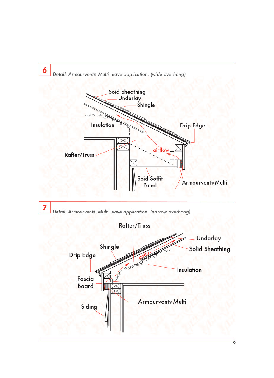 Pagina 9-IKO ARMOURVENT MULTI - ghid de montaj 