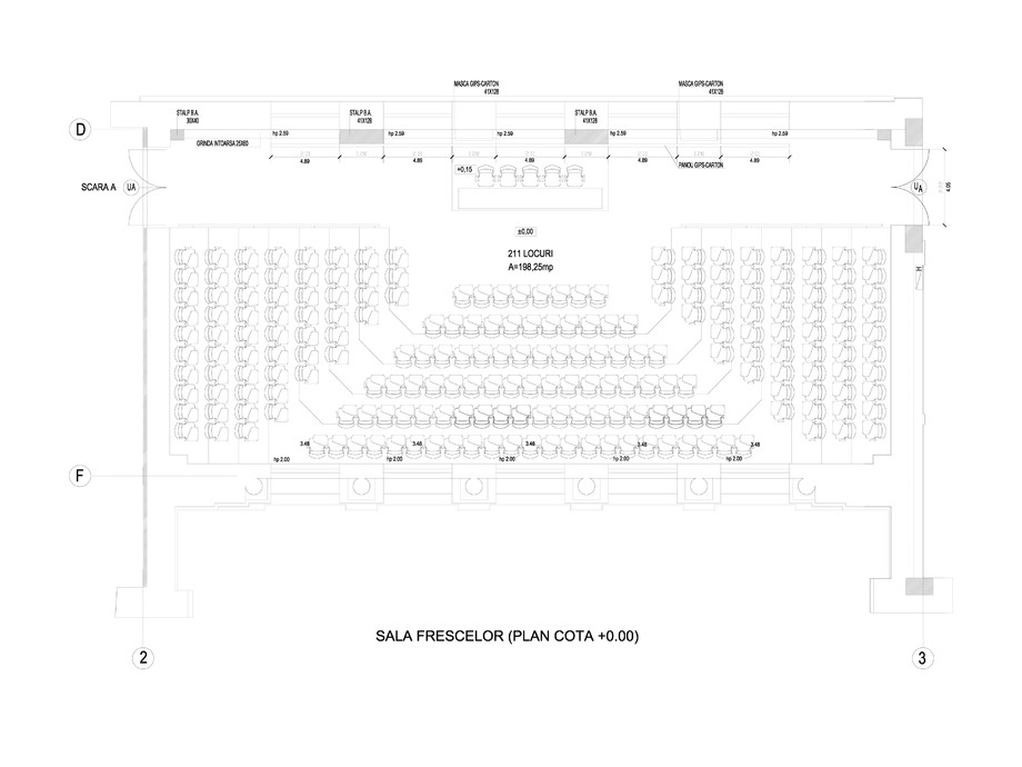Pagina 1-Sala frescelor UAUIM 