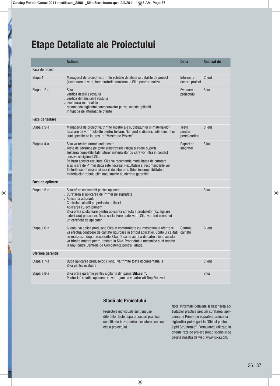 Pagina 38-Sisteme de fatade Sika - Fabricarea fatadelor lipite 
