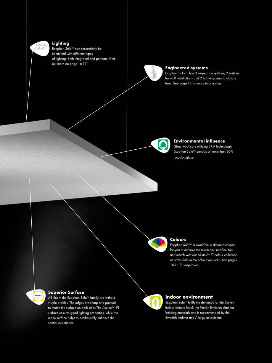 Pagina 5-Ecophon Solo - design original si performante acustice 