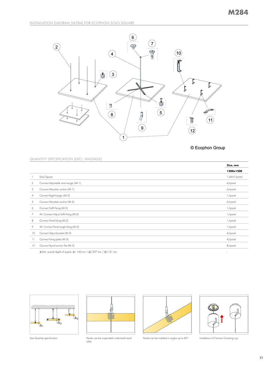 Pagina 21-Ecophon Solo - design original si performante acustice 