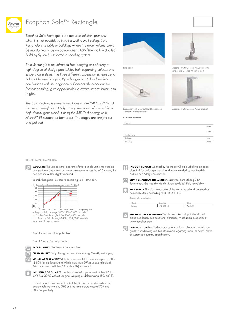 Pagina 24-Ecophon Solo - design original si performante acustice 