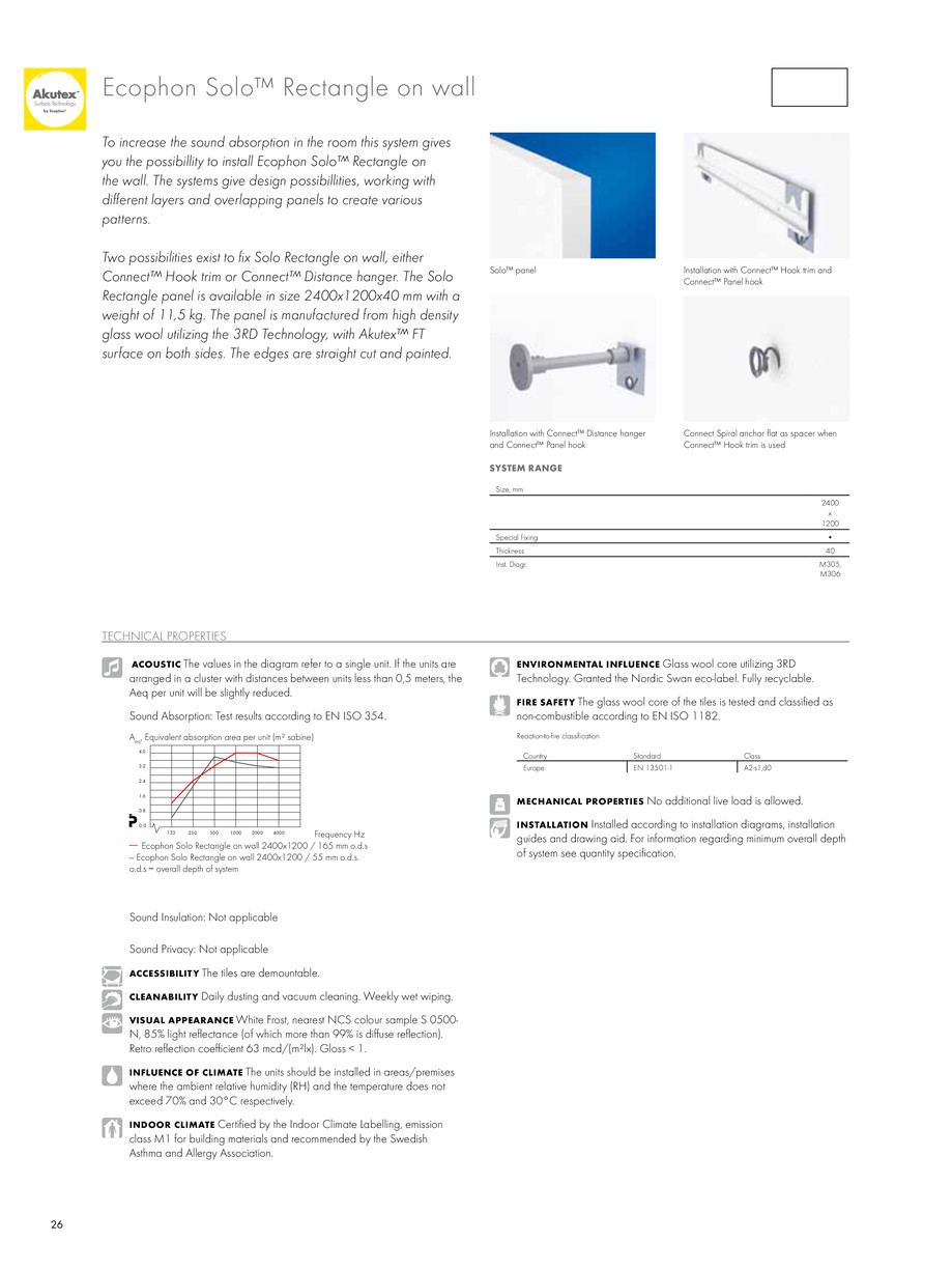 Pagina 26-Ecophon Solo - design original si performante acustice 