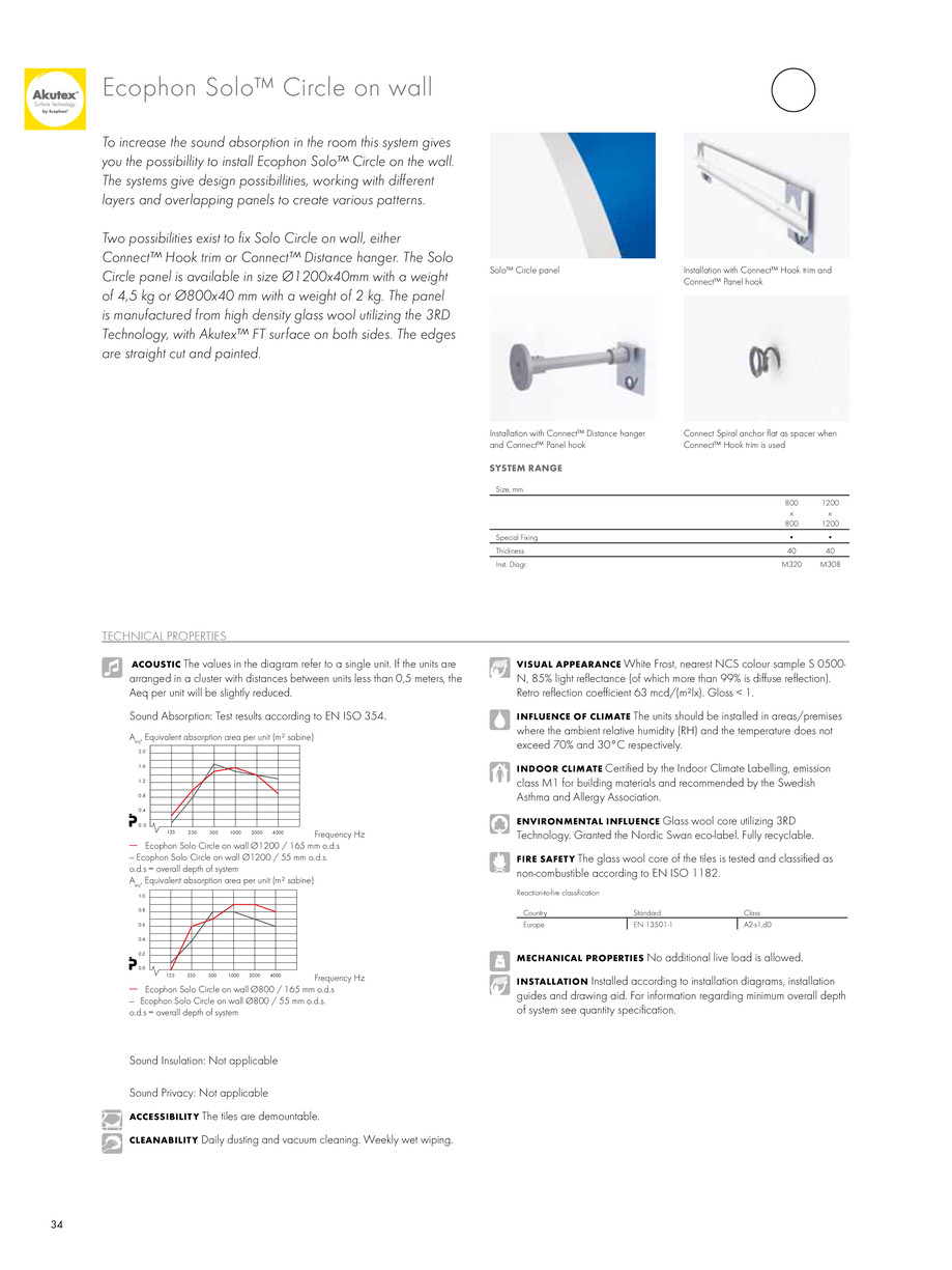Pagina 34-Ecophon Solo - design original si performante acustice 
